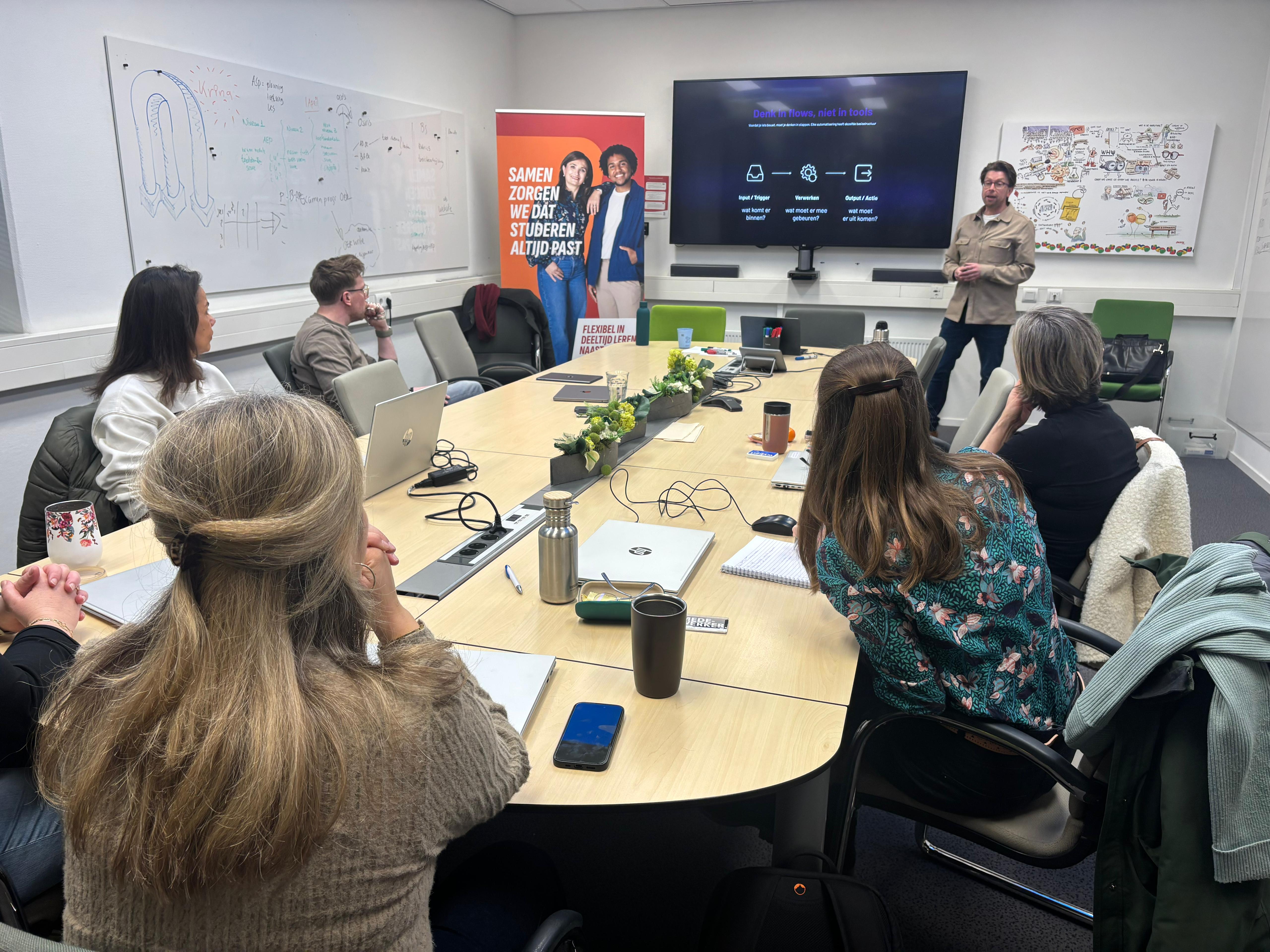 Incompany training met deelnemers rond de tafel.